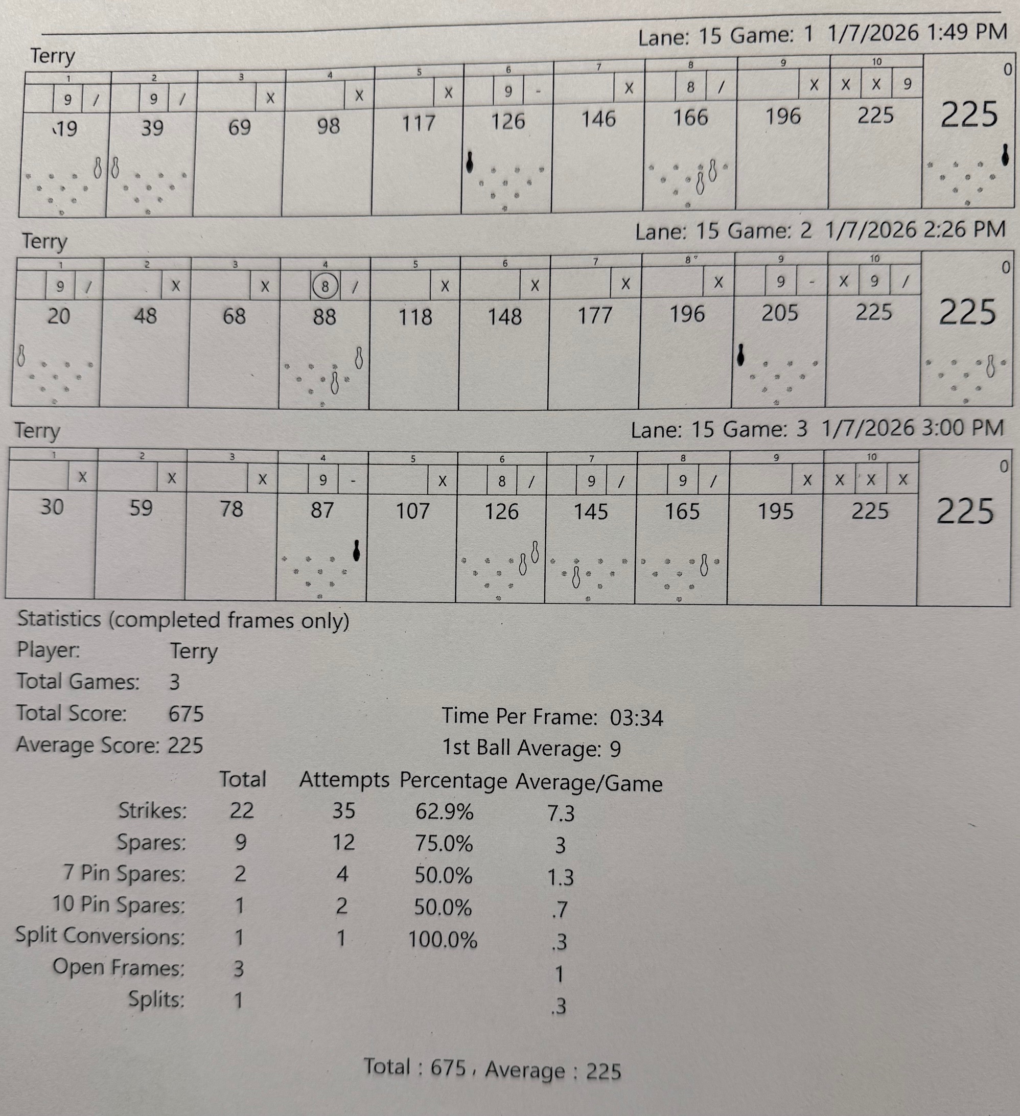 Terry's Triple 1/7/26